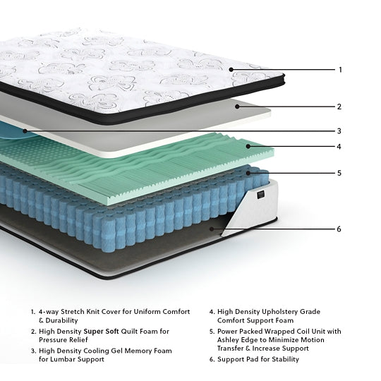 Chime 12 Inch Hybrid  Mattress