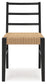 Isanti Dining Room Side Chair (2/CN)